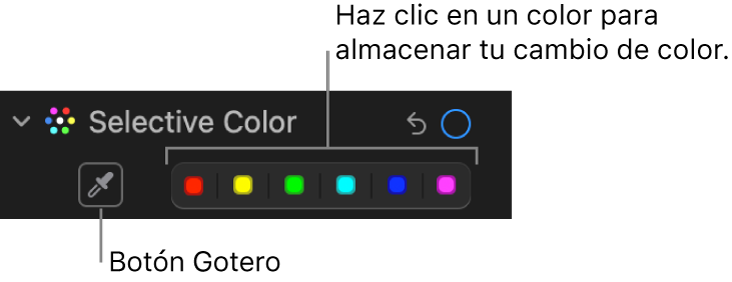 En los controles de “Color selectivo” del panel Ajustar, que muestra el botón del cuentagotas y paletas de colores.