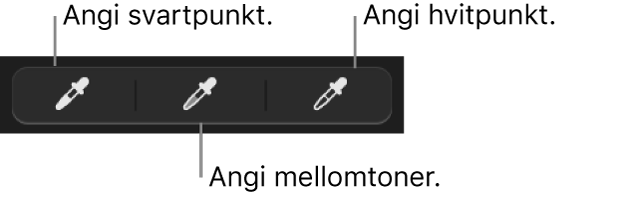 Tre pipetter som brukes til å angi svartpunktet, mellomtoner og hvitpunktet for bildet.