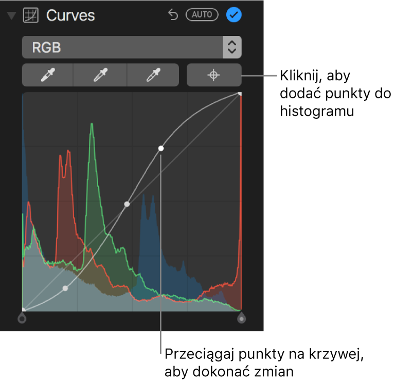 Narzędzia pod etykietą Krzywe w panelu Korekta. W prawym górnym rogu widoczny jest przycisk dodawania punktów. Poniżej znajduje się histogram RGB.