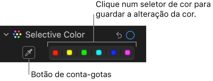 Os controlos de cor seletiva no painel Ajustar a mostrar o botão de conta‑gotas e os seletores de cor.