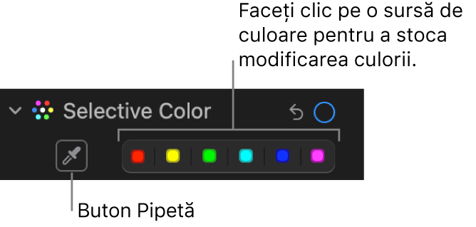 Comenzile Culoare selectivă din panoul Ajustare afișând butonul Pipetă și sursele de culoare.