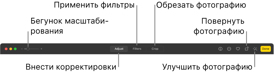 Панель инструментов редактирования с бегунком масштабирования и кнопками для внесения корректировок, добавления фильтров, а также обрезки, поворота и улучшения фотографий.