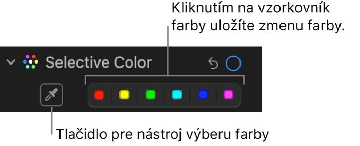 Ovládacie prvky Selektívna Farba na paneli Úpravy zobrazujúce tlačidlo Kvapkadlo a vzorkovníky farieb.