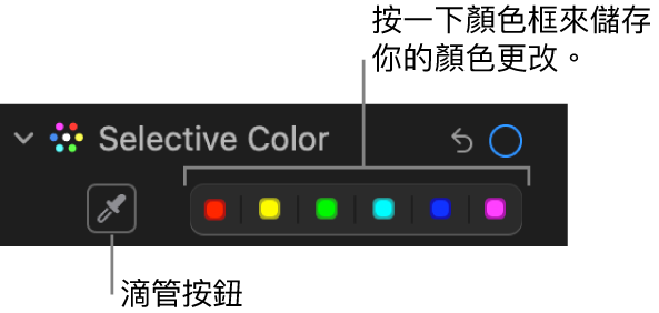 「調整」面板中的「可選顏色」控制項目顯示「滴管」按鈕和顏色框。