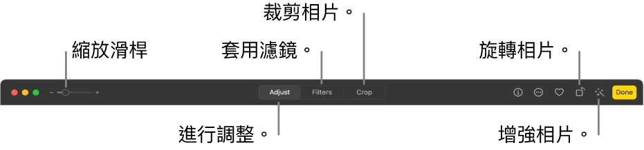 「編輯」工具列顯示「縮放」滑桿和用來進行調整、加入濾鏡、裁切相片、旋轉相片和增強相片的按鈕。