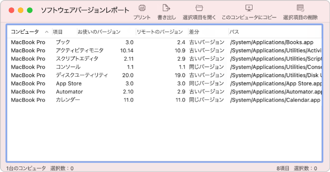 システムのレポートウインドウ