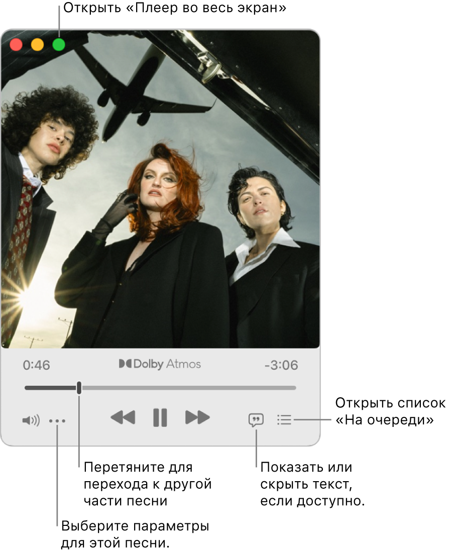 Использование Мини-Плеера В Приложении «Музыка» На Mac - Служба.