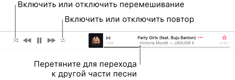 Баннер с проигрываемой песней. Кнопка перемешивания находится в левом верхнем углу, кнопка повтора находится в правом верхнем углу. Перетяните бегунок, чтобы перейти к любой части песни.