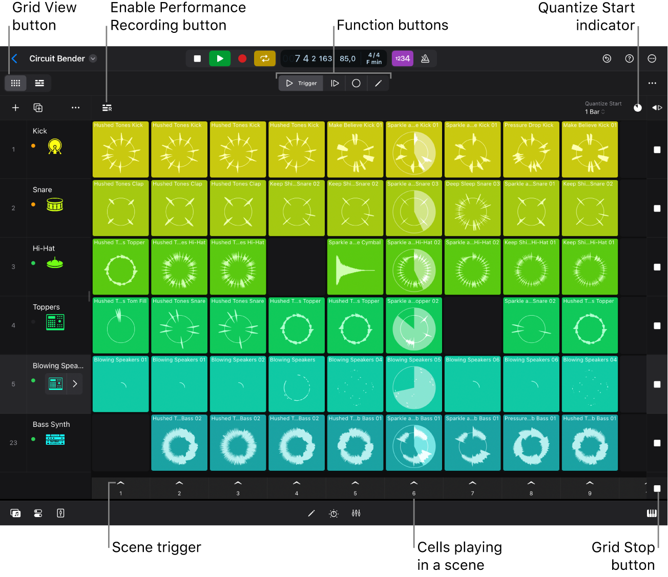 Figure. Live Loops grid with cells playing.