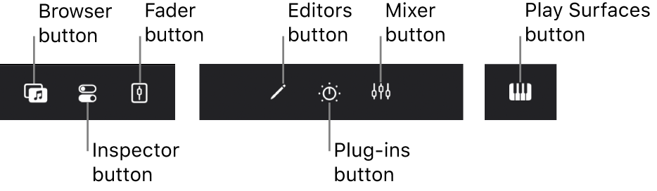 Figure. View control bar showing Browser, inspector, Fader, Editors, Plug-ins, Mixer, and Play Surfaces buttons.