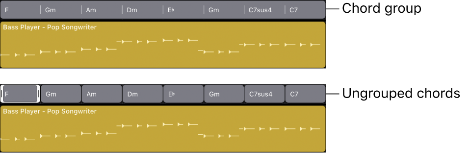 Figure. Chord group selected on the Chord track, then ungrouped.