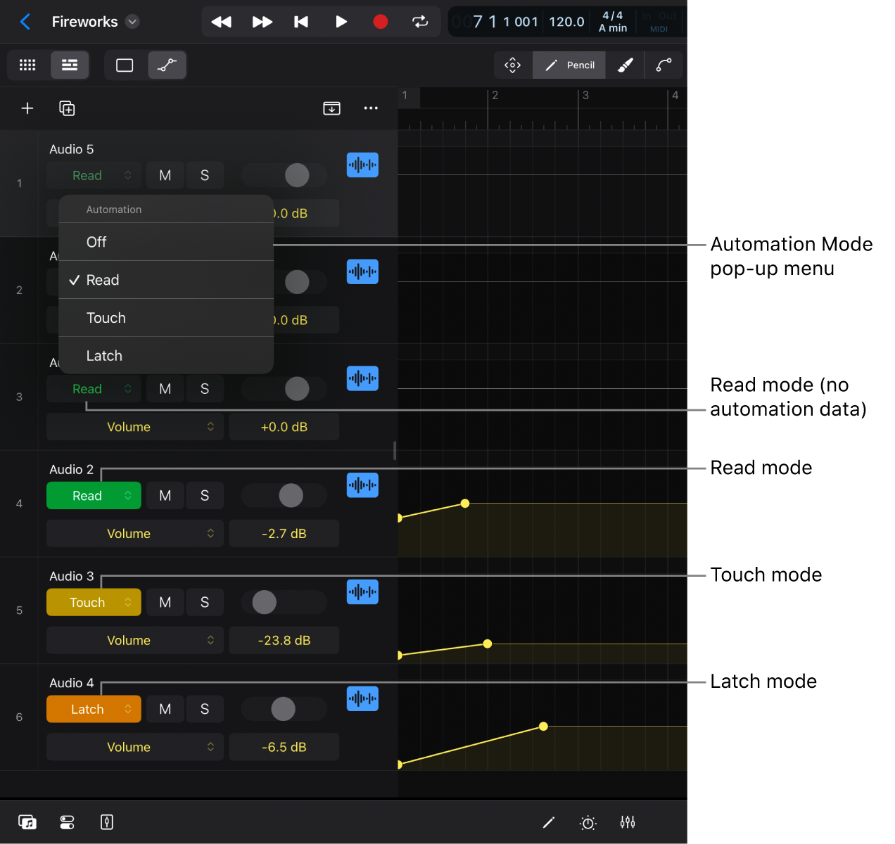 Figure. Automation modes in the track headers.
