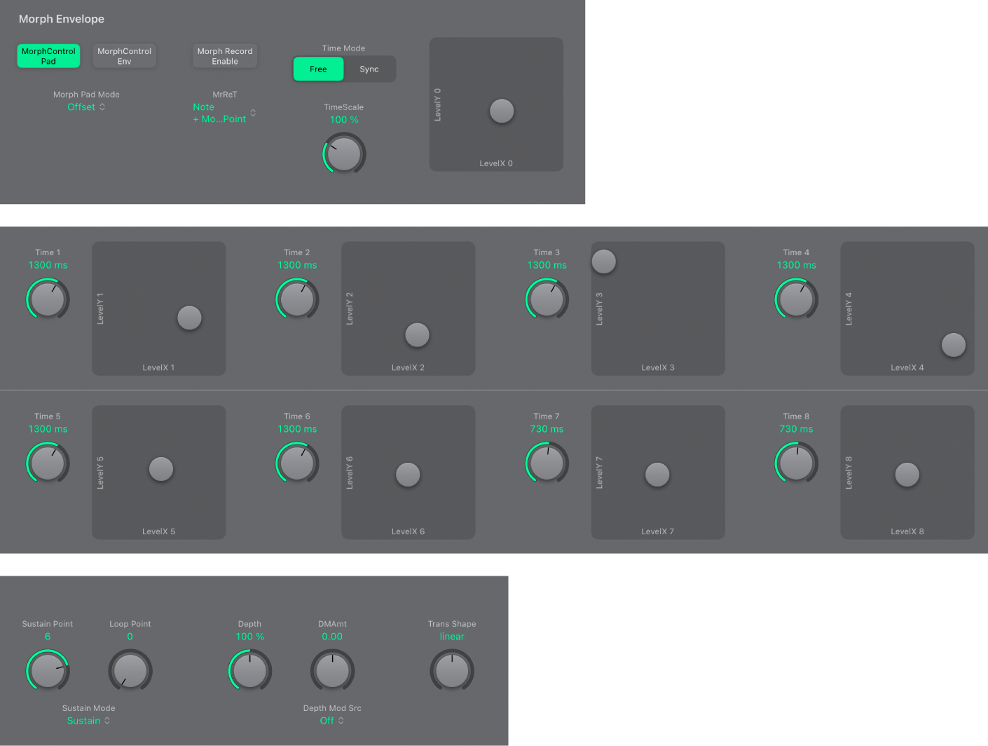 Figure. Morph Envelope parameters.