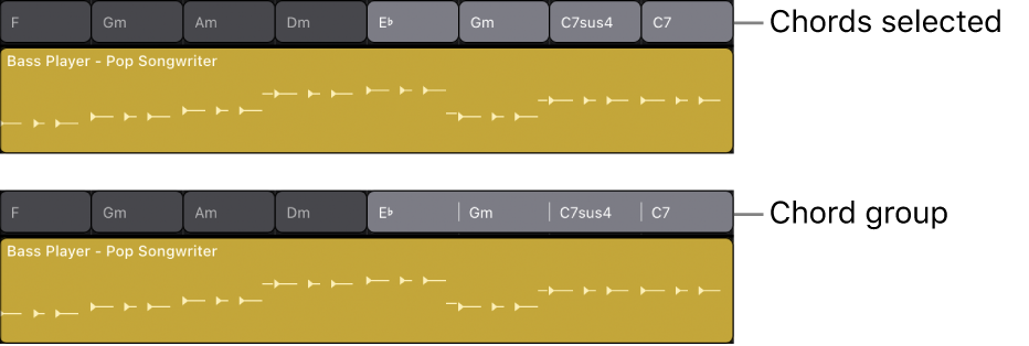 Figure. Chords selected on the Chord track, then grouped.