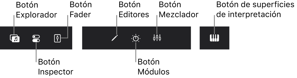 Ilustración. Barra de controles de visualización con los botones del explorador, el inspector, el fader, los editores, los módulos, el mezclador y las superficies de interpretación.