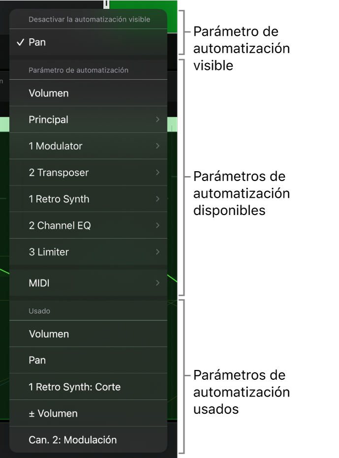 Ilustración. Menú desplegable ampliado “Parámetro de automatización”.