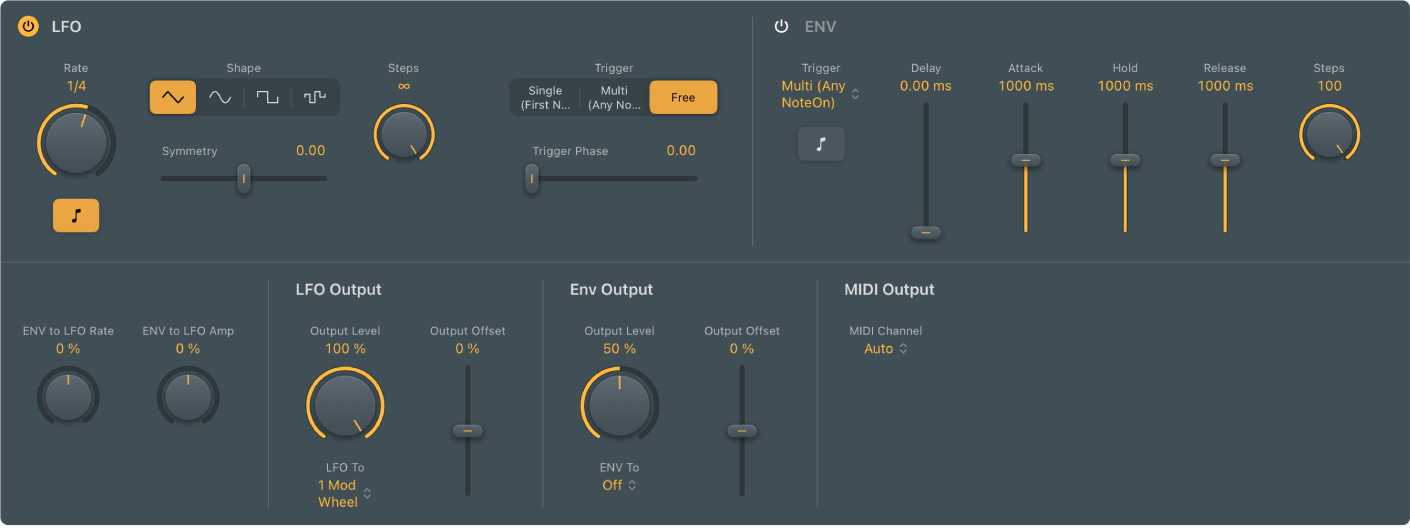 図。Modulatorウインドウ。