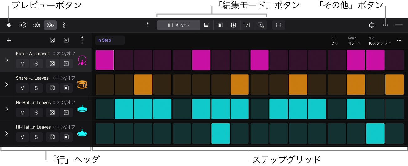 図。Step Sequencer。ステップグリッド、行ヘッダ、「プレビュー」ボタン、編集モードボタン、「その他」ボタンが表示されています。