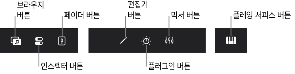 그림. 브라우저, 인스펙터, 페이더, 편집기, 플러그인, 믹서 및 플레잉 서피스 버튼이 표시된 보기 컨트롤 막대.