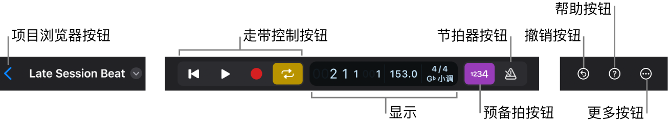 图。控制条，显示了“项目浏览器”按钮、走带按钮、显示、“预备拍”和“节拍器”按钮，以及“撤销”、“帮助”和“更多”按钮。
