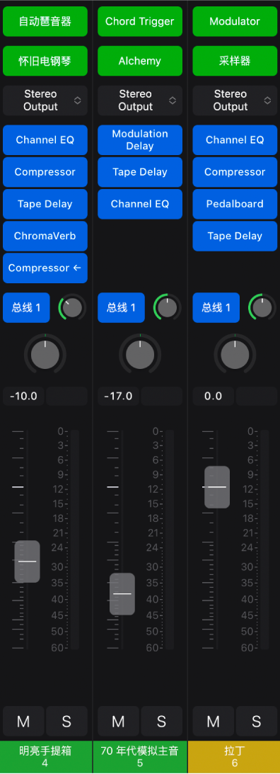 图。显示 MIDI 效果、乐器和音频效果插件的通道条。