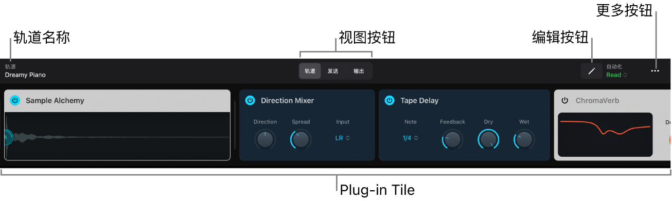 图。插件区域，带有乐器 Plug-in Tile 和多个音频效果 Plug-in Tile，显示了“轨道”、“发送”和“输出”视图按钮、“编辑”按钮和“更多”按钮。
