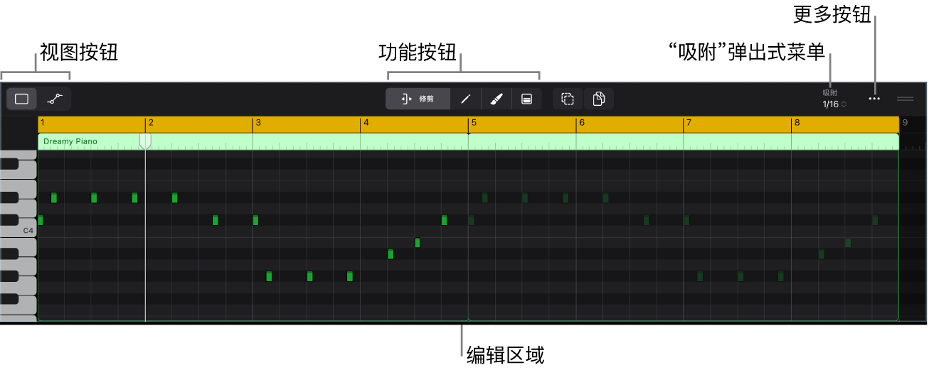图。显示带有音符事件的 MIDI 片段的钢琴卷帘编辑器。