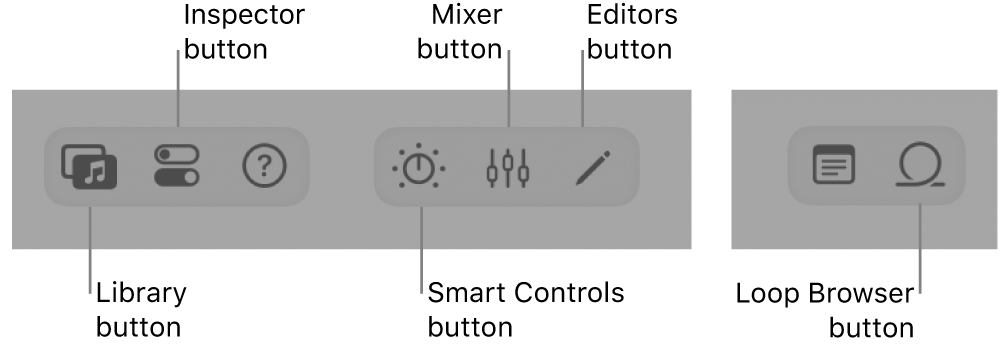 Figure. Control bar, with buttons for different working areas.