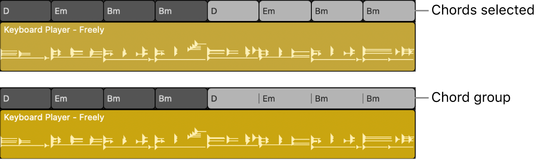 Figure. Chords selected on the Chord track, then as a single chord group.