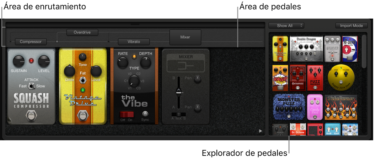 Ilustración. Ventana Pedalboard, mostrando las principales áreas de la interfaz.