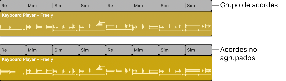 Ilustración. Grupo de acordes seleccionado en la pista de acordes, y después desagrupado como acordes individuales.