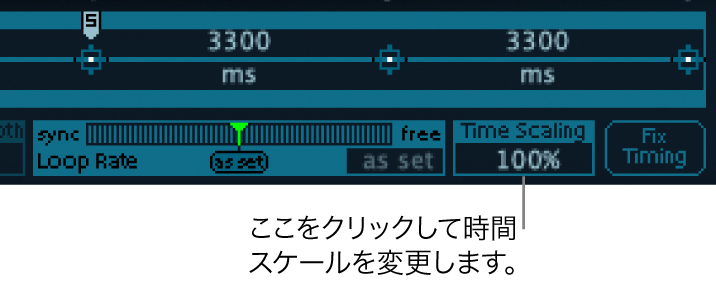 図。ベクトルエンベロープの「Time Scaling」パラメータ。