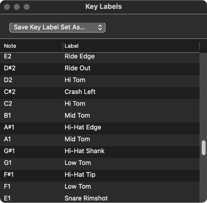 図。「Key Labels」ウインドウ。キー名とドラム名ラベルが表示されています。