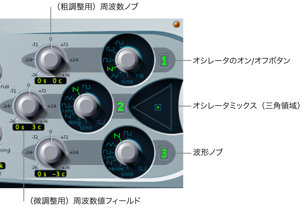 図。オシレータパラメータ。