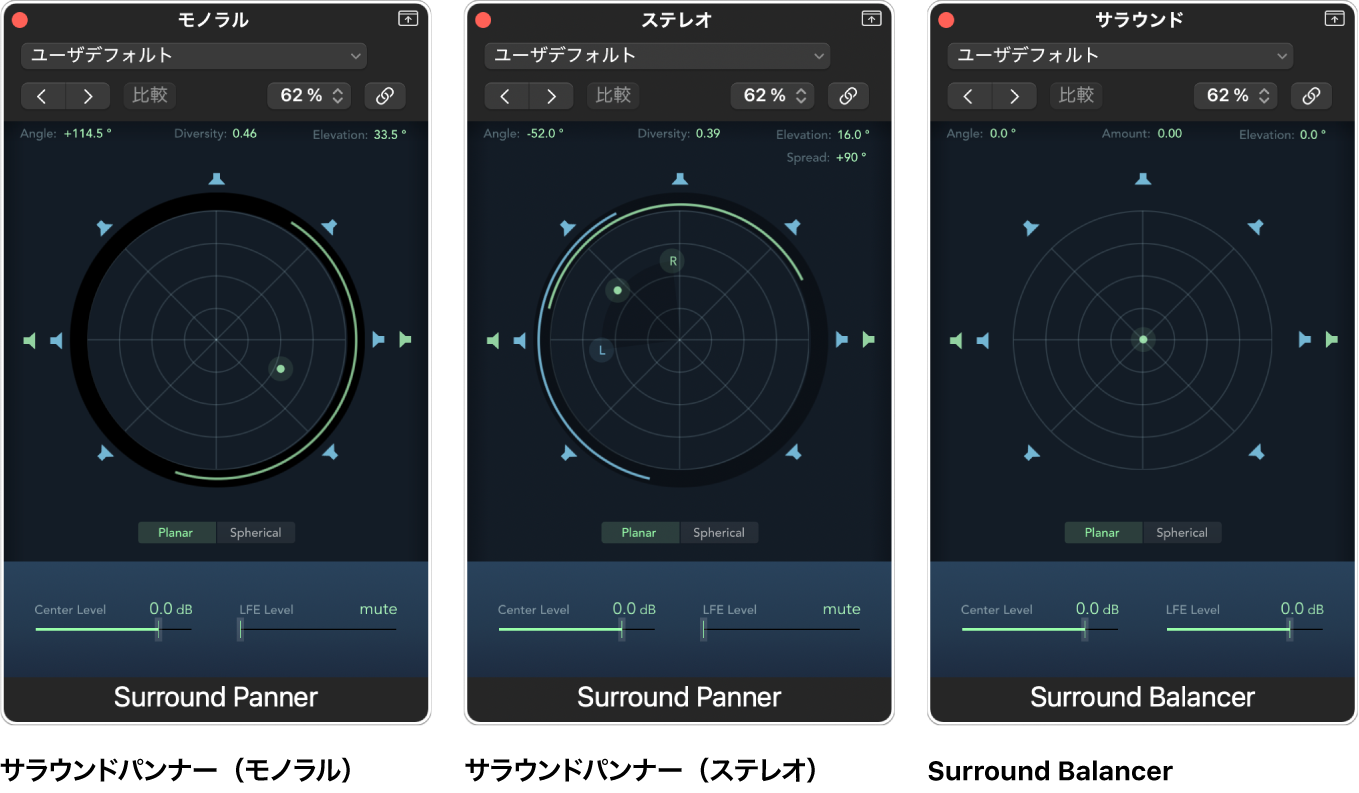 図。3つのタイプの「サラウンドパンナー」ウインドウ。