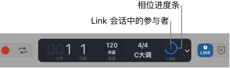 图。LCD 显示会话中的 Ableton Link 同步和参与者数量。