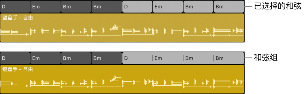图。和弦轨道上的和弦已选中并随后成为单个和弦组。