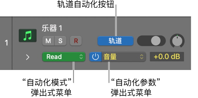 图。在轨道头中显示可用的“自动化参数”弹出式菜单。