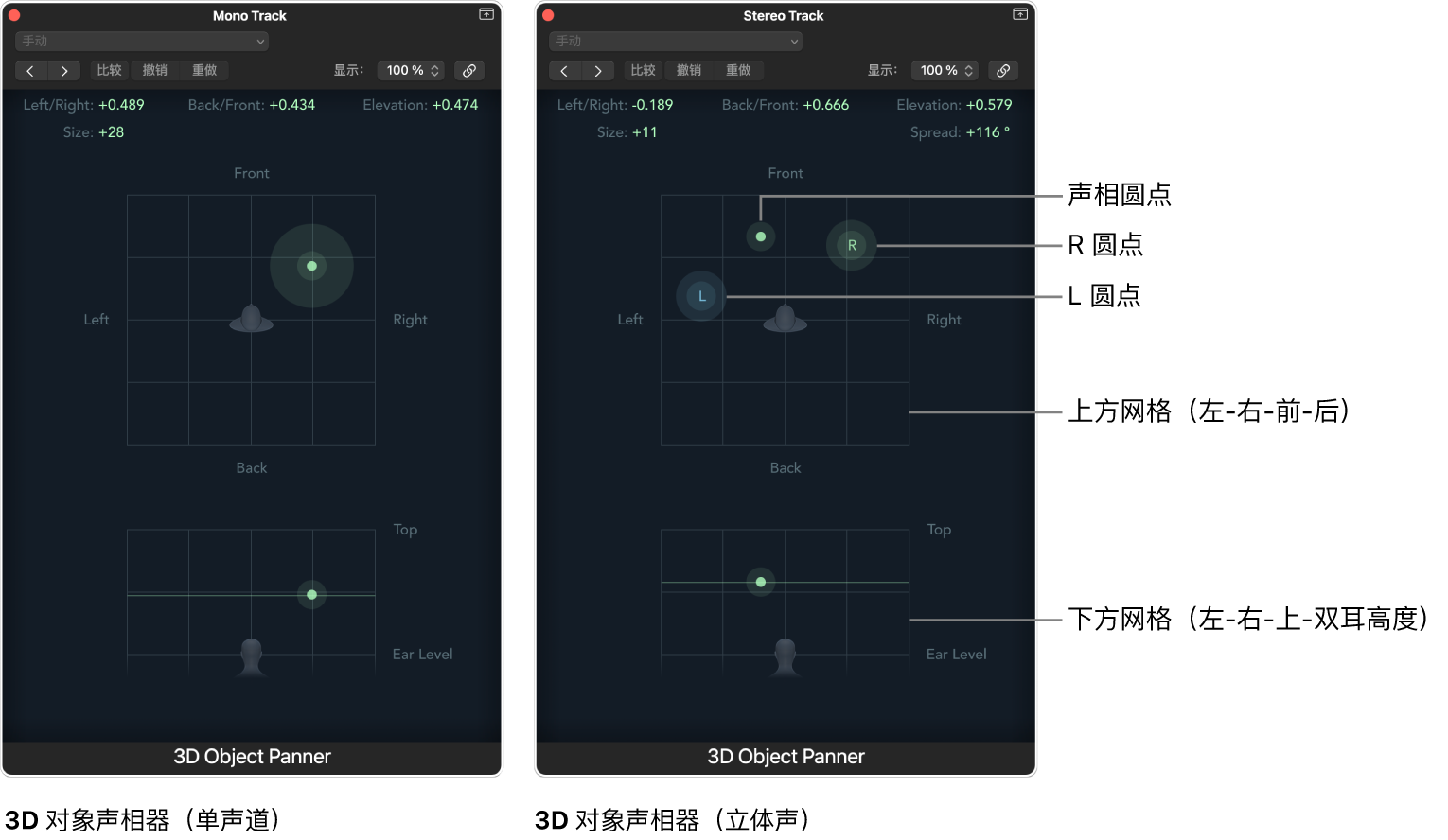 图。单声道轨道和立体声轨道上的“3D 对象声相器”窗口。