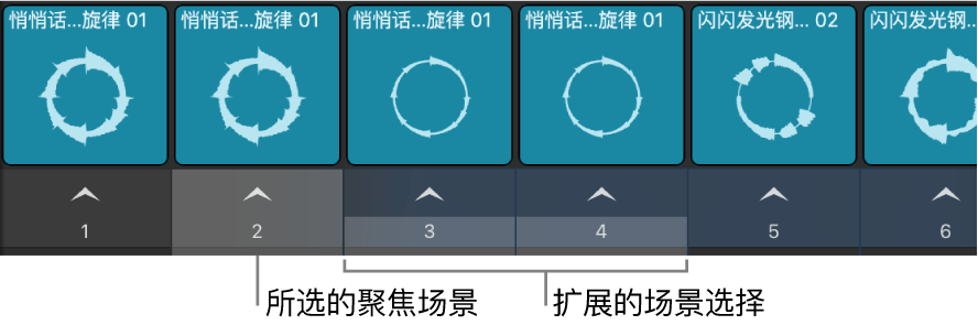 图。多个所选场景。