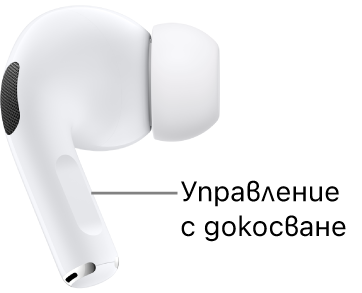Разположението на функцията за управление с докосване на AirPods Pro (2-во поколение), по протежение на стъблото на двете слушалки AirPods.