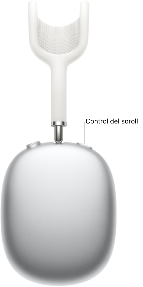 Ubicació del botó de control del soroll a la part superior de l’altaveu dret dels AirPods Max.
