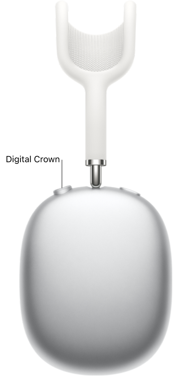 Ubicació de la Digital Crown a l’altaveu dret dels AirPods Max.
