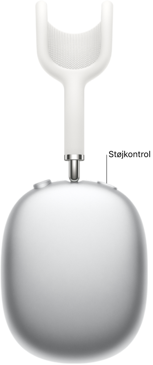 Placeringen af knappen Støjkontrol øverst på den højre hovedtelefon til AirPods Max.