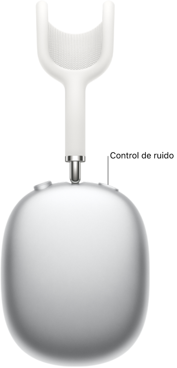 El botón Control de ruido se encuentra en la parte superior del audífono derecho de los AirPods Max.