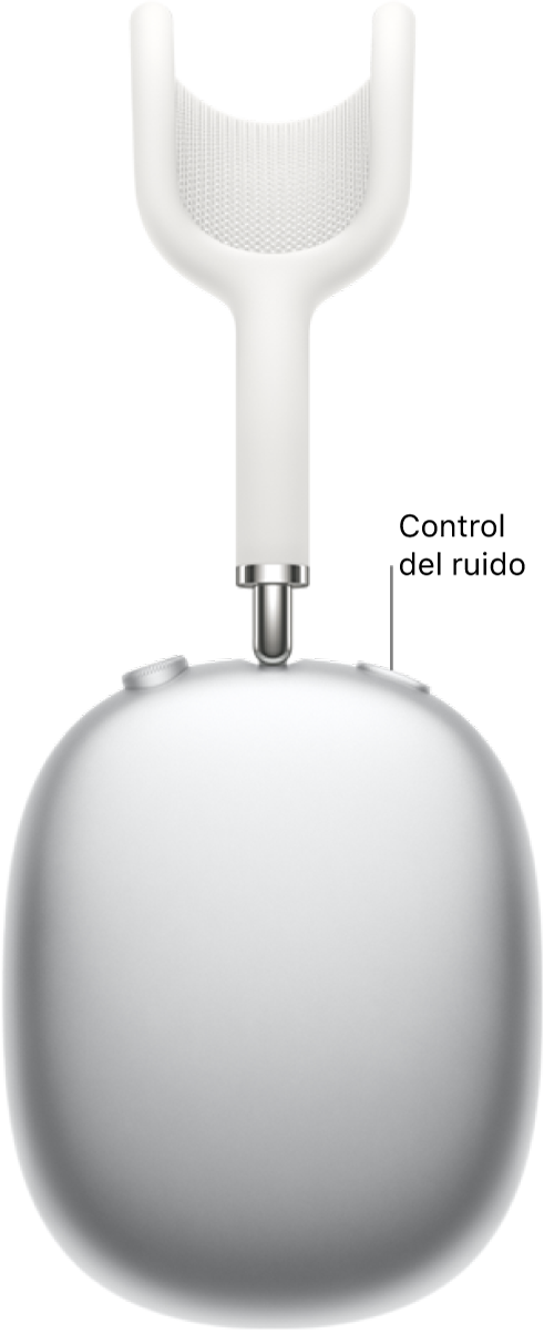 La ubicación del botón de control de ruido del auricular derecho de los AirPods Max.