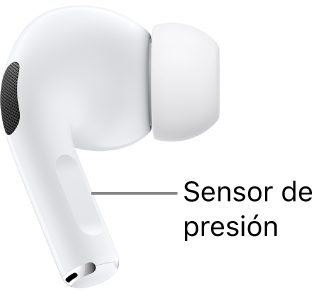 La ubicación del sensor de presión en los AirPods Pro (1.ª generación), a lo largo de la parte cilíndrica de ambos AirPods.