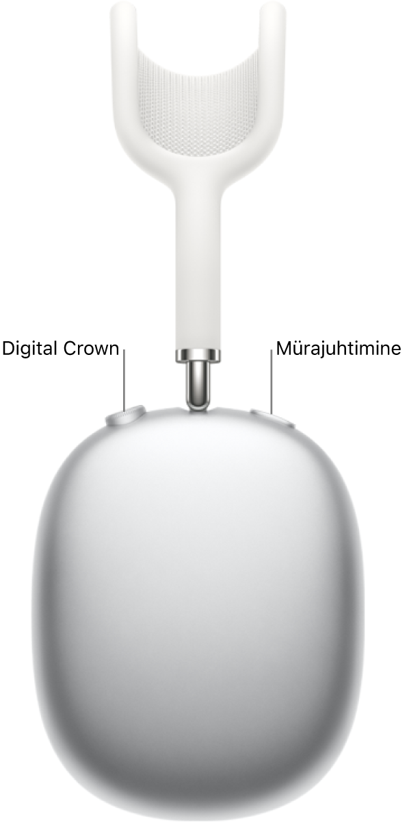 Digital Crowni ning mürajuhtimise nupu asukoht AirPods Maxi parema kõrvaklapi ülaosas.