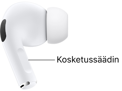 AirPods Pro -kuulokkeiden (2. sukupolvi) kosketussäätimen kohta kummankin AirPods-kuulokkeen varressa.