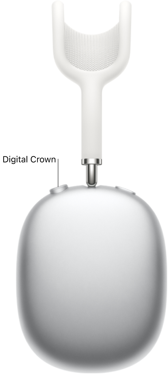 מיקום ה‑Digital Crown באוזנייה הימנית של AirPods Max.